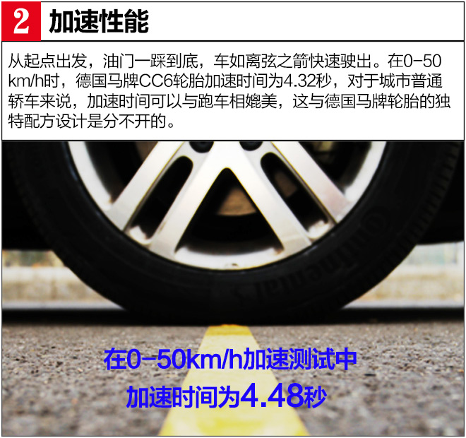 噪音终结者轮胎,马牌cc6和米其林浩悦4噪音实测