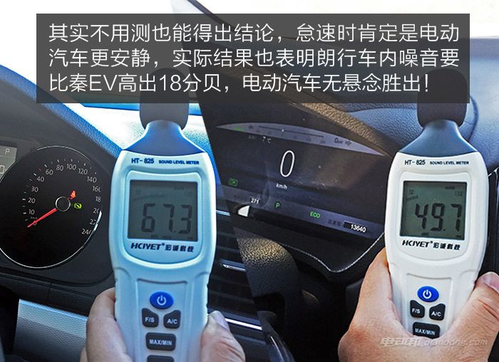 电动汽车噪音比油车小?小编实测告诉你