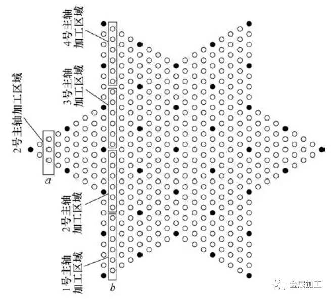 管板加工机床,板类零件的数控加工