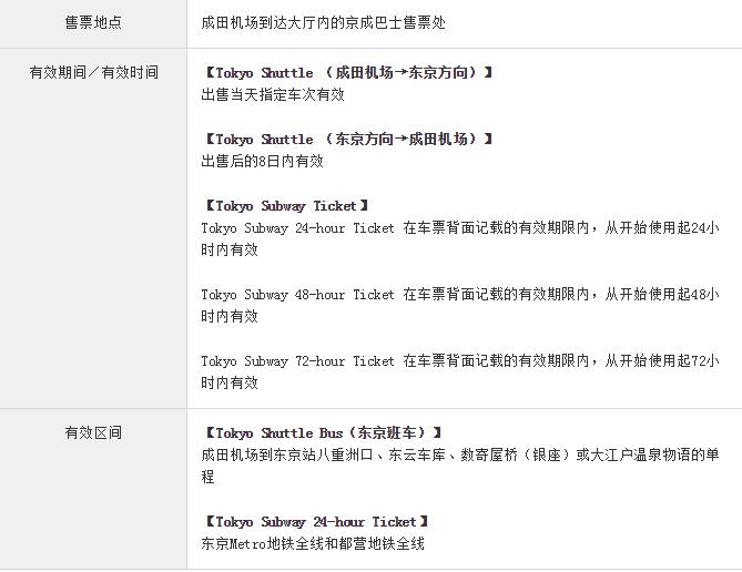 东京河口湖箱根旅游,东京河口箱根