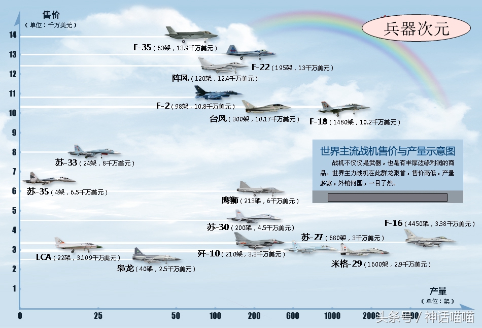 印度修战斗机,印度修理战斗机