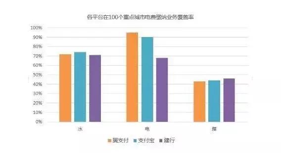 买手机返现最新方法,电信99套餐返现金