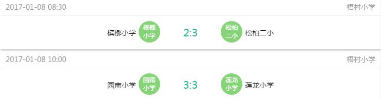 思明区校园足球联赛,思明区中学生足球赛事