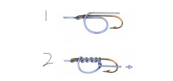 怎么把带鱼线的鱼钩绑在钓竿上,怎么把绑好的鱼钩绑在鱼线上