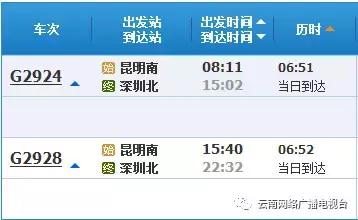 沪昆高铁云南段开通时间,沪昆高铁昆明段开通