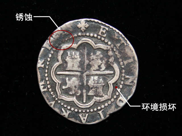 钱币鉴赏与保管,钱币鉴别方式你也能略懂一二