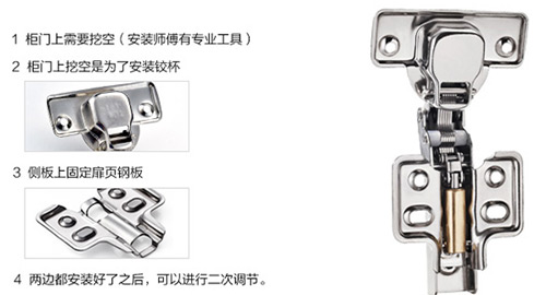 特殊烟斗铰链,顶级烟斗铰链