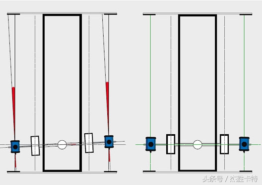 大车四轮定位仪规格型号及价格,大车专用四轮定位工具