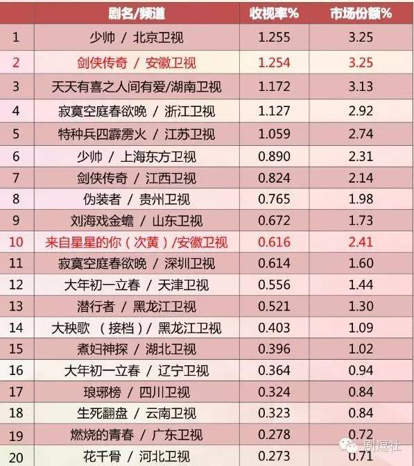 蜀山战纪系列故事简介,蜀山战纪上一辈的恩怨