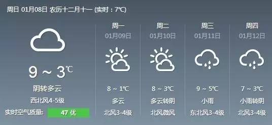 城市日历官微｜大派送！《我想有个家》纪念版台历新鲜出炉！俊男靓女！神仙眷侣全包罗！转发就送！