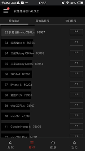 vivox9plus全面屏,vivox9plus详细评测