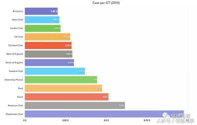 13家足球俱乐部,13club淘宝店