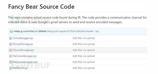 疑似俄罗斯黑客团体FancyBear使用的攻击程序源码文件