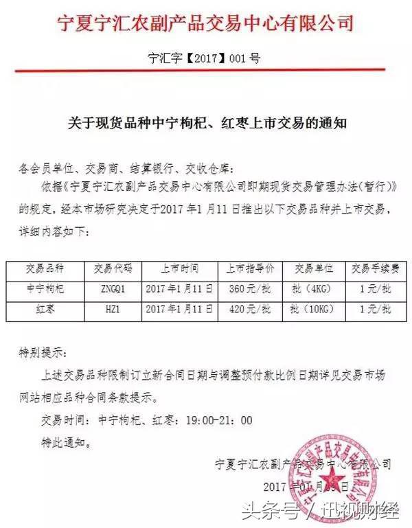 原油现货交易规则详解,原油现货交易最新策略