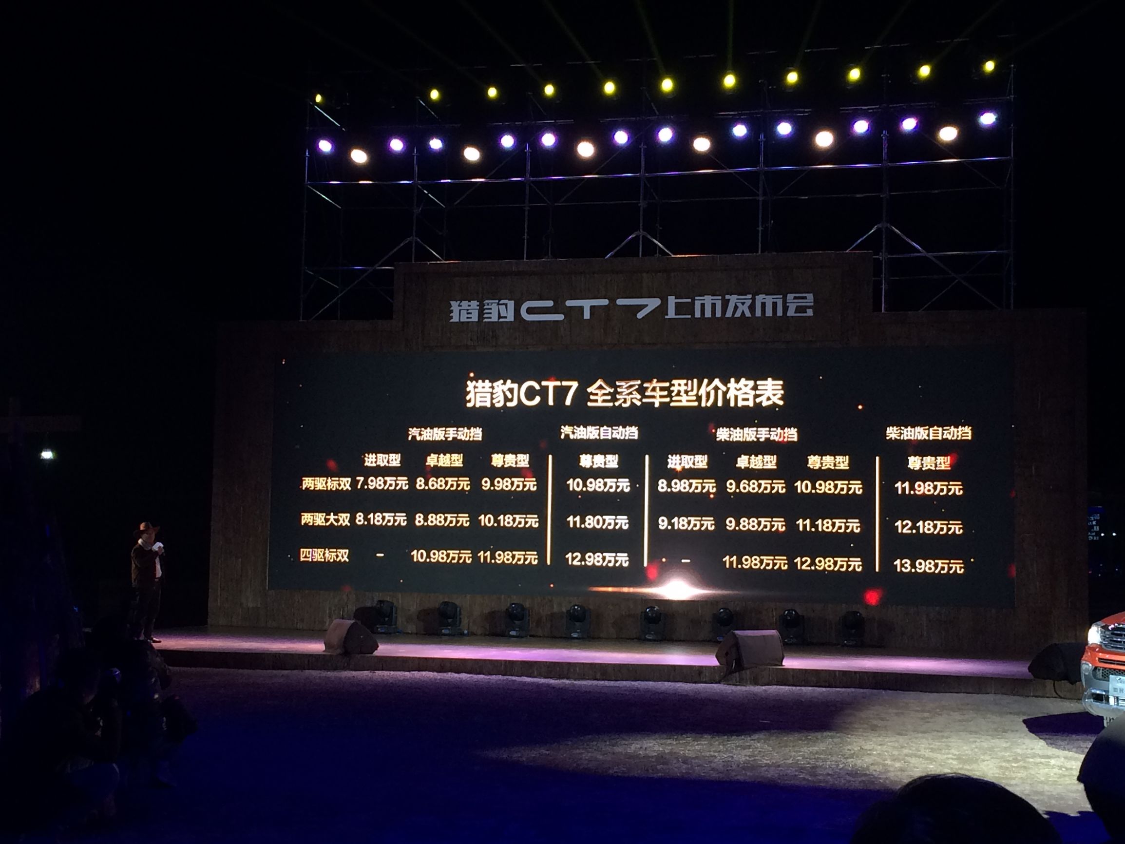 猎豹皮卡车ct7二驱能改四驱吗,5万到8万的新车皮卡猎豹ct7自动