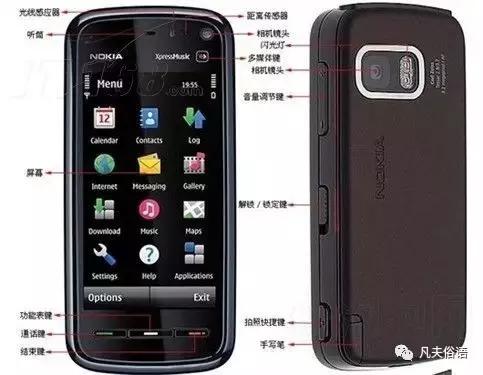 诺基亚最经典的是哪一个机型,诺基亚十大经典机型有哪些