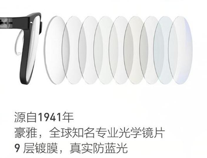 防止眼镜疲劳，售价189元，小米社区众筹B1防蓝光护目镜！