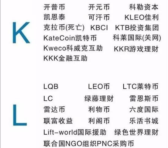 mmm资金盘案件,mmm资金盘揭秘