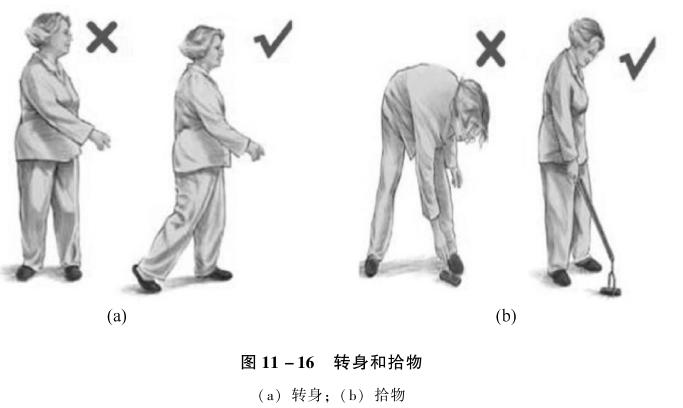 老年运动系统疾病的照护：常见部位骨折的照护要点（二）