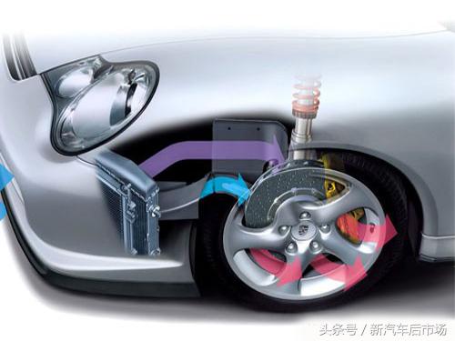 刹车失灵的原因会有哪些,自动挡刹车失灵是什么原因