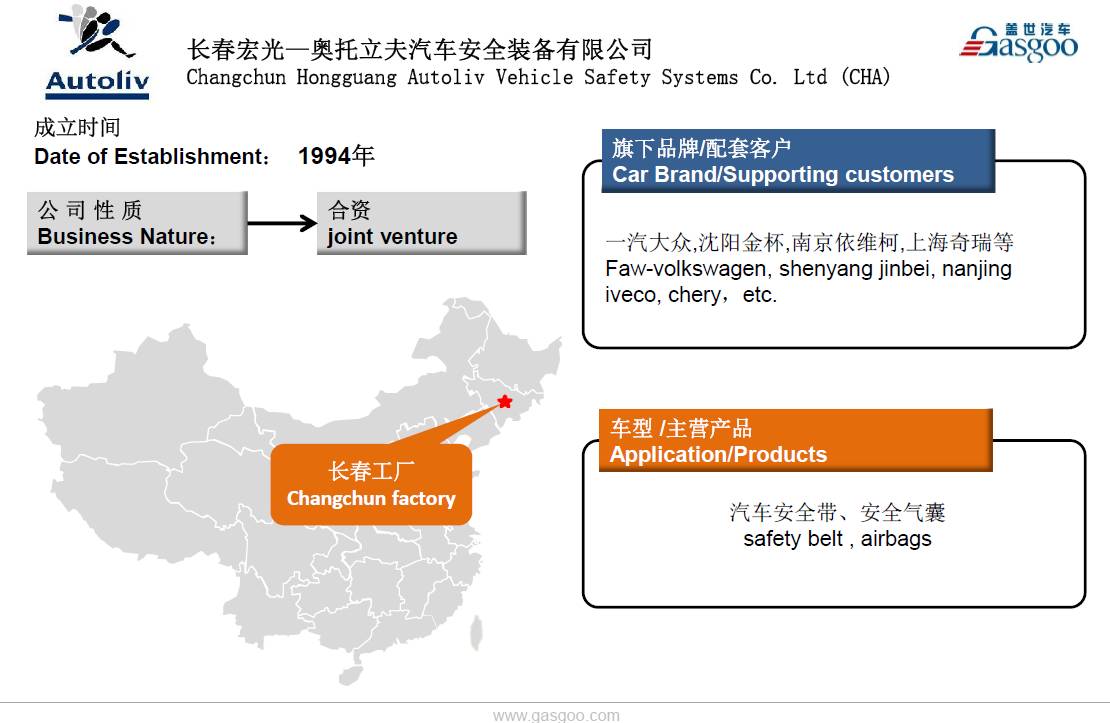 奥托立夫汽车安全系统上海,奥托立夫安全系统公司