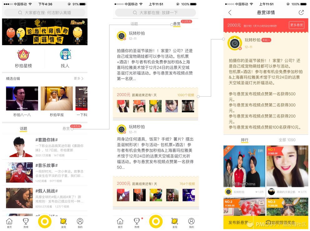 秒拍短视频日活,4100万用户日活