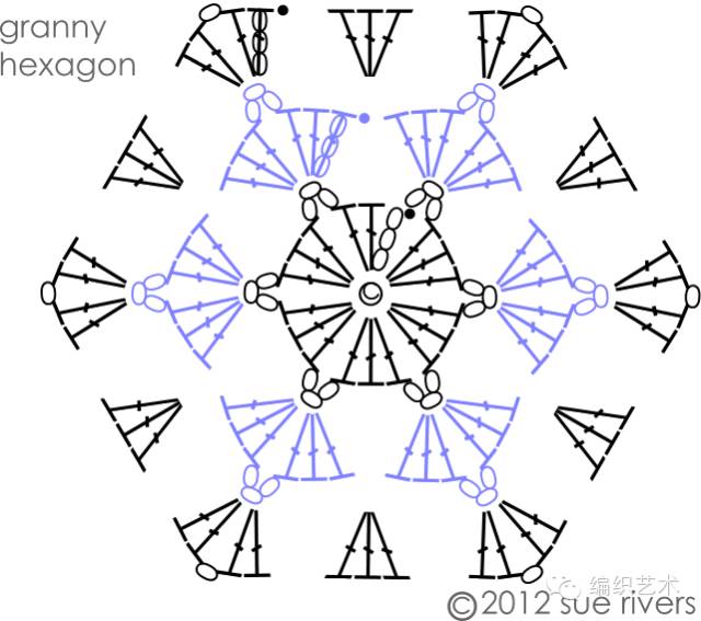 新款堆堆帽钩针图解,毛线钩针足球挂件文字图解