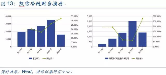 寒冬启示录完整版,寒冬启示录完整视频