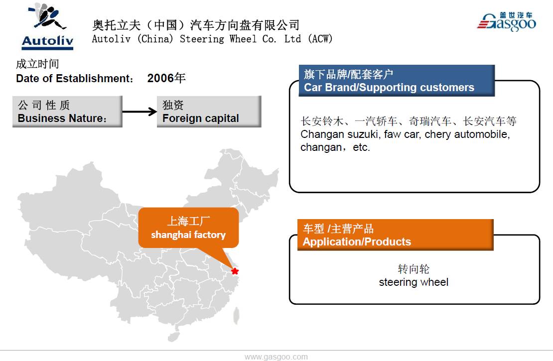奥托立夫汽车安全系统上海,奥托立夫安全系统公司