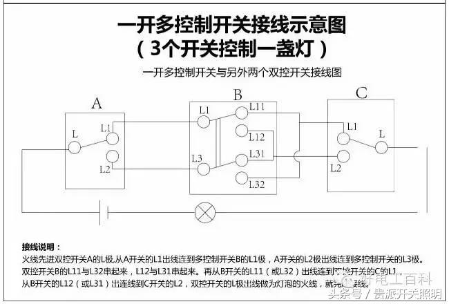 1开15孔开关插座接线图视频,常用的开关插座接线方法