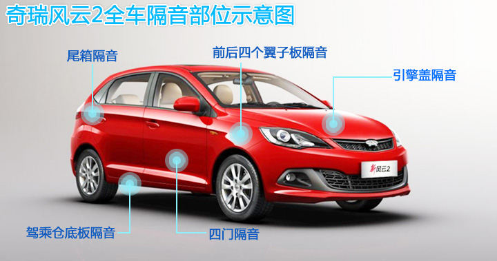 奇瑞风云2发动机隔音,奇瑞新风云2车门隔音