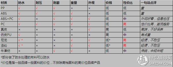 迈美伦拉杆箱20寸,迈美伦拉杆箱图片