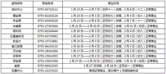 家居行业过节放假吗,家居行业放假通知