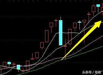 股市龙虎榜的意义和价值,股市龙虎榜百科知识大全