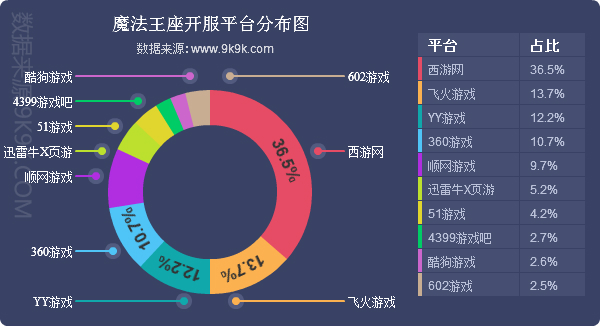 2016骞磓4,缃戦〉娓告垙甯傚満鍒嗘瀽鎶ュ憡