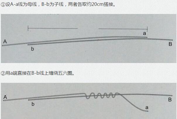 沉底矶钓线组图解,矶钓串钩线组组装图解