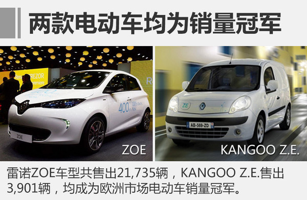 法国车最经典车型,法国卖得最多的车是什么车