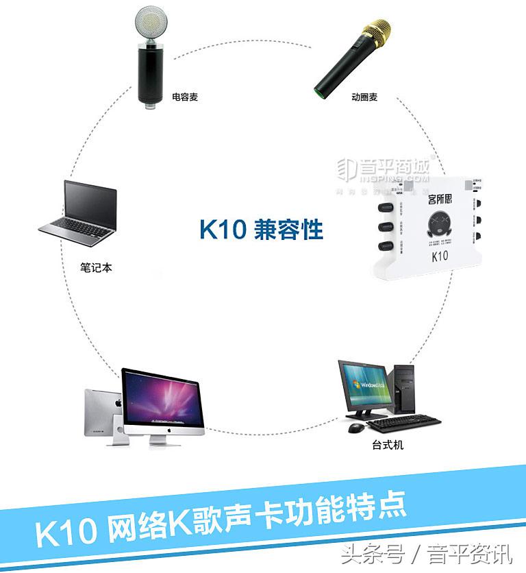 客所思kx6s声卡卡拉ok,客所思kx-2传奇版声卡