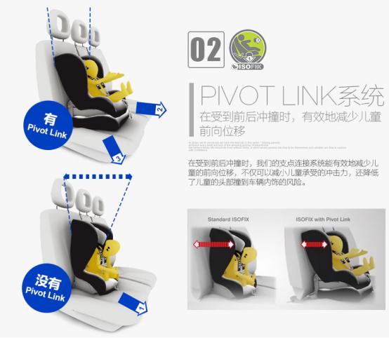 便宜的儿童安全座椅十大排行榜,儿童安全座椅推荐排行榜前十名
