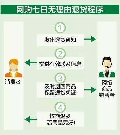 快递过年一般什么时候放假,再不买衣服就放假