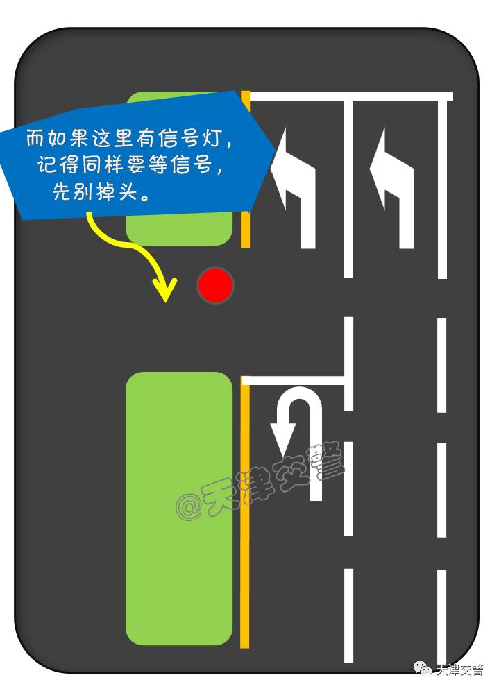 到底应该是掉头还是调头,不知道能不能掉头怎么办