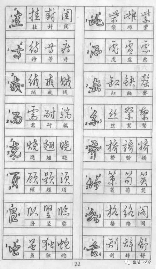 成人练字钢笔字帖作品欣赏,钢笔楷书练字5000字帖