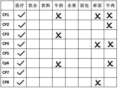 畅游五a景区,免费畅游的5a级景区
