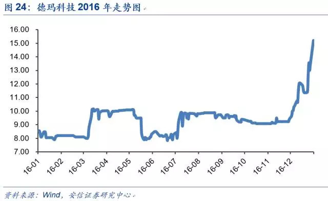 寒冬启示录完整版,寒冬启示录完整视频