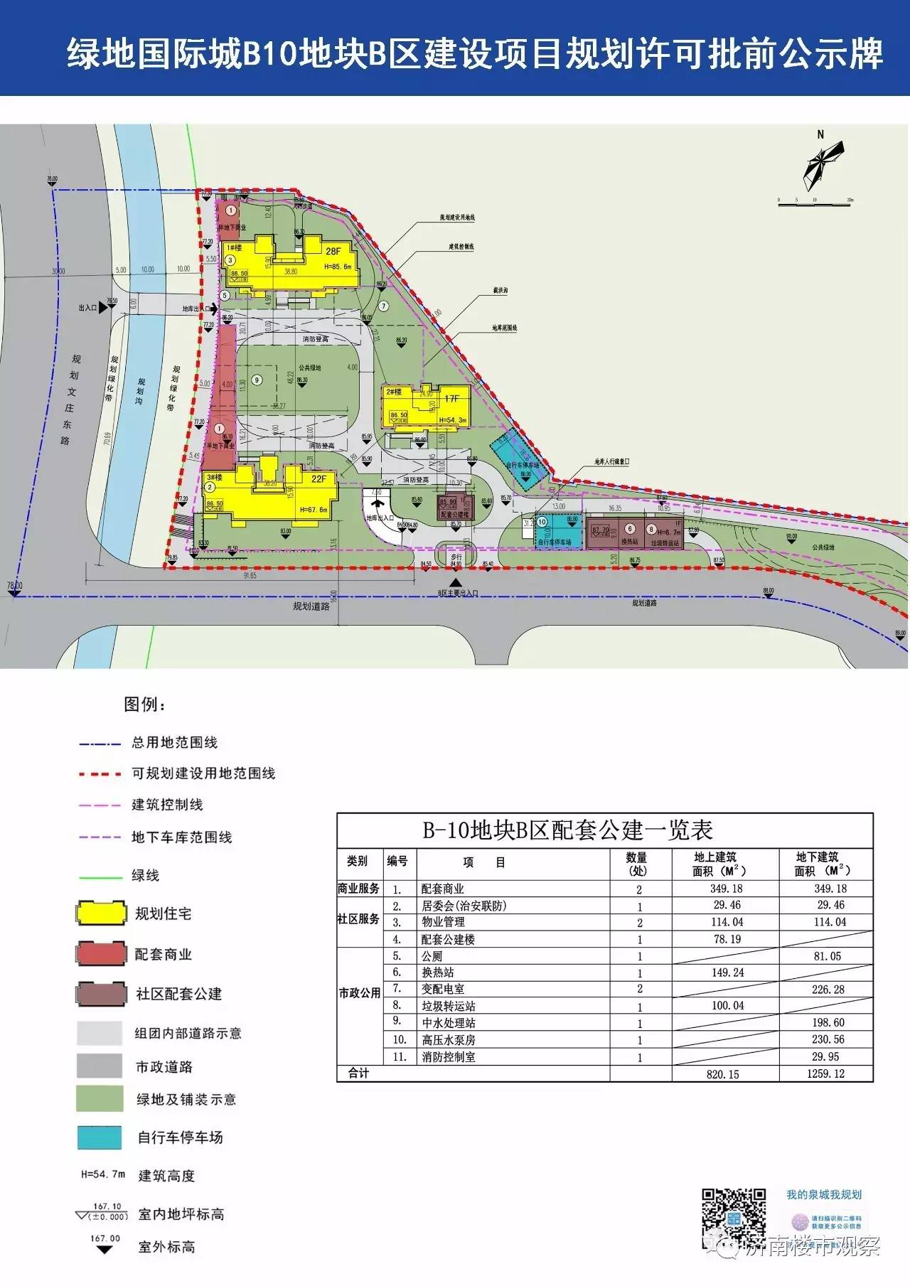 唐冶奥特莱斯/麦德龙/万科龙湖城市之光/春江郦城三期/万象新天B7地块/荣盛时代首府/万科海晏门等规划动态
