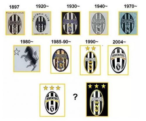 尤文新队徽,尤文新队徽图片