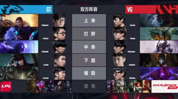 vg全员霸榜巅峰赛,vg夺冠锦集