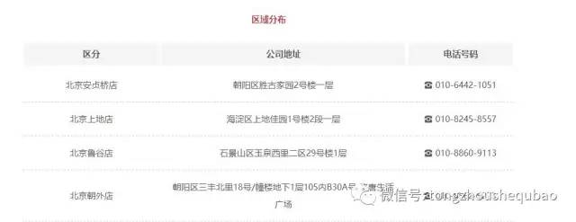 乐天超市关门,乐天超市的现状