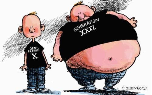 剑桥大学:10年增重超3千克患2型糖尿病风险增加52%