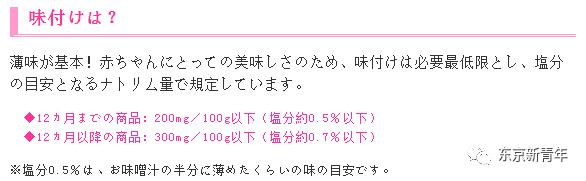 日本代购保健食品 (日本代购功能性食品)